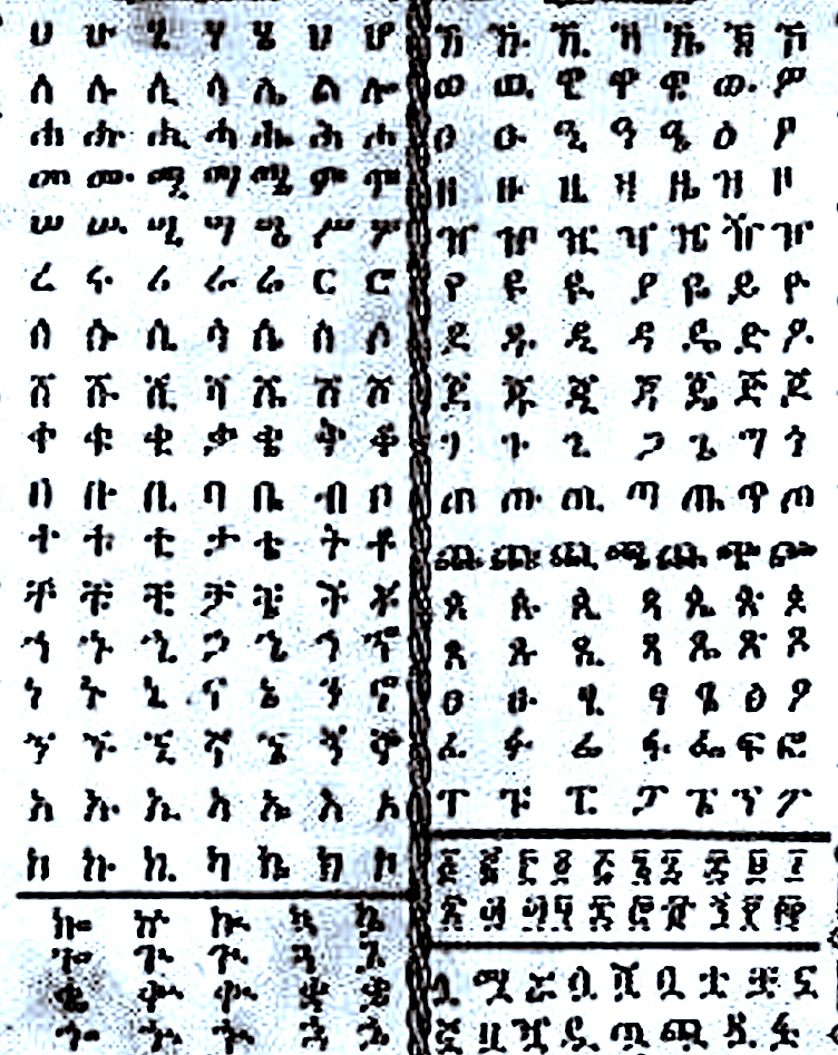 አማርኛን መናገር መቻል